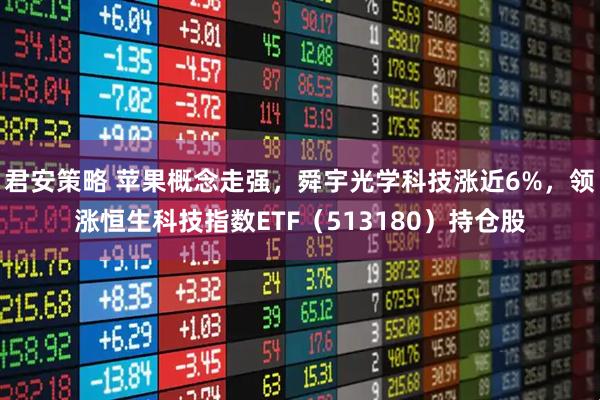 君安策略 苹果概念走强，舜宇光学科技涨近6%，领涨恒生科技指数ETF（513180）持仓股